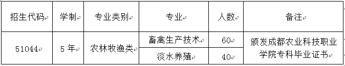 QQ图片20210430085730.png