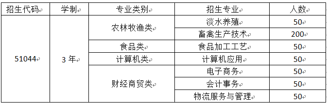 QQ图片20210430085704.png